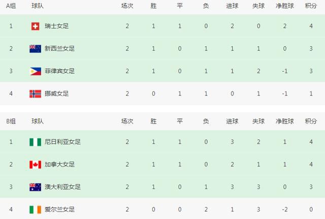 国内精自线一二区